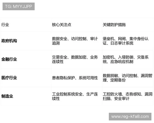 K8电玩游戏的安全性评估与玩家个人信息保护措施详解